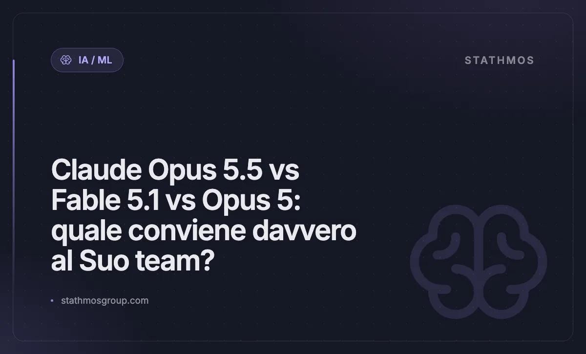 Claude Opus 5.5 vs Fable 5.1 vs Opus 5: quale conviene davvero al Suo team?